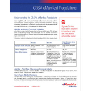 CBSA eManifest Regulations