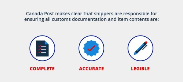 Canada customs agent job requirements