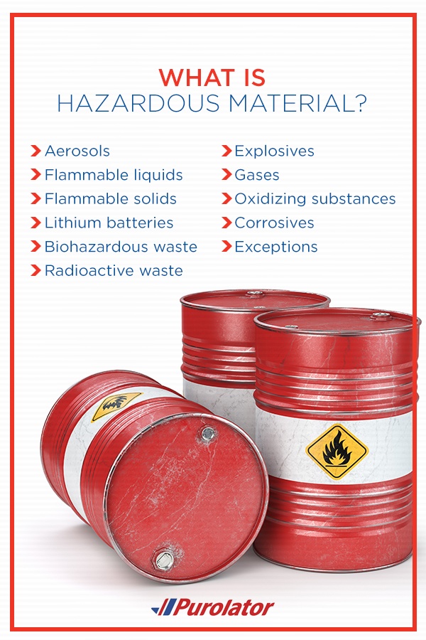 Truck Driver Blog: Preparing Hazmat Shipping Papers Guide