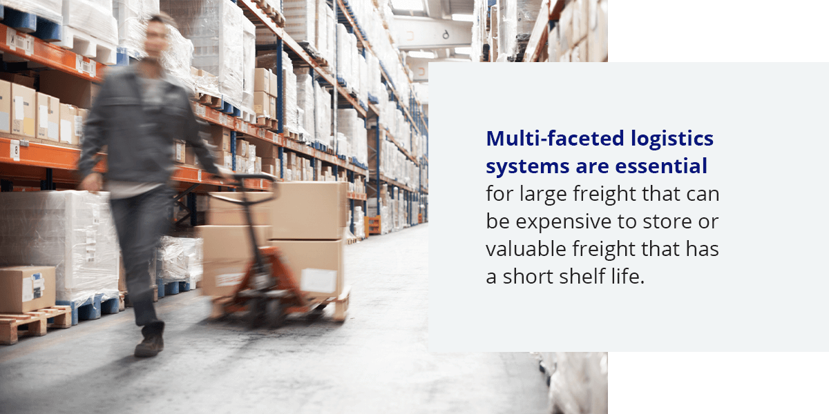 Use a Multi-Faceted Logistics System