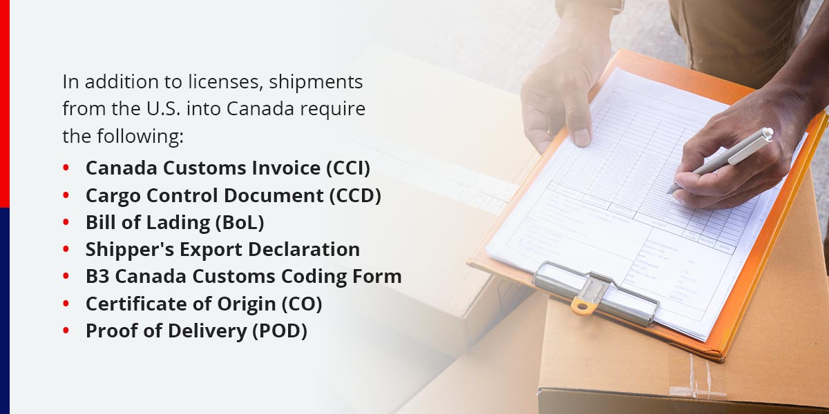 What Documents Are Required to Ship to Canada? 