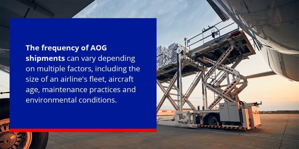 Top Logistics Challenges of AOG Shipping | Purolator Int'l