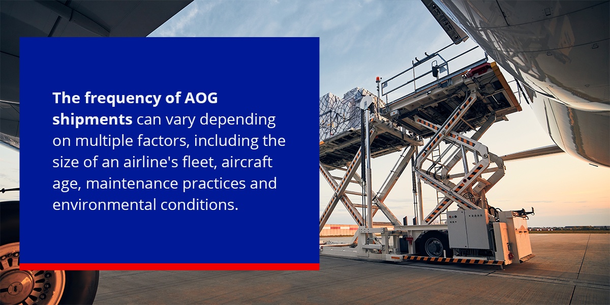 How Often Do AOG Shipments Happen?