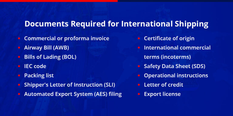 Required Docs for International Shipping | Purolator Int'l